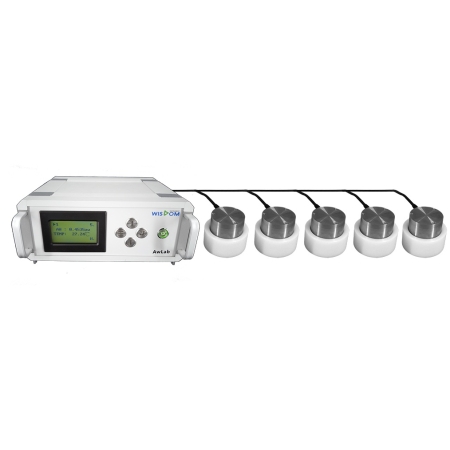 Máy đo hoạt độ nước để bàn AWLAB